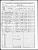 1890 - Veterans Schedule - Ursina, Somerset Co., PA
