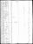 1851 ship 'Philadelphia' passenger list - page 5