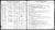 Alexander Jamison's 1866 Enlistment Record